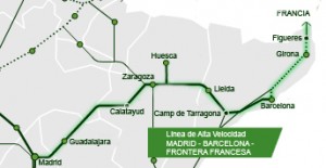 Línea de Alta velocidad Madrid - Lleida Figueras – Perpiñán